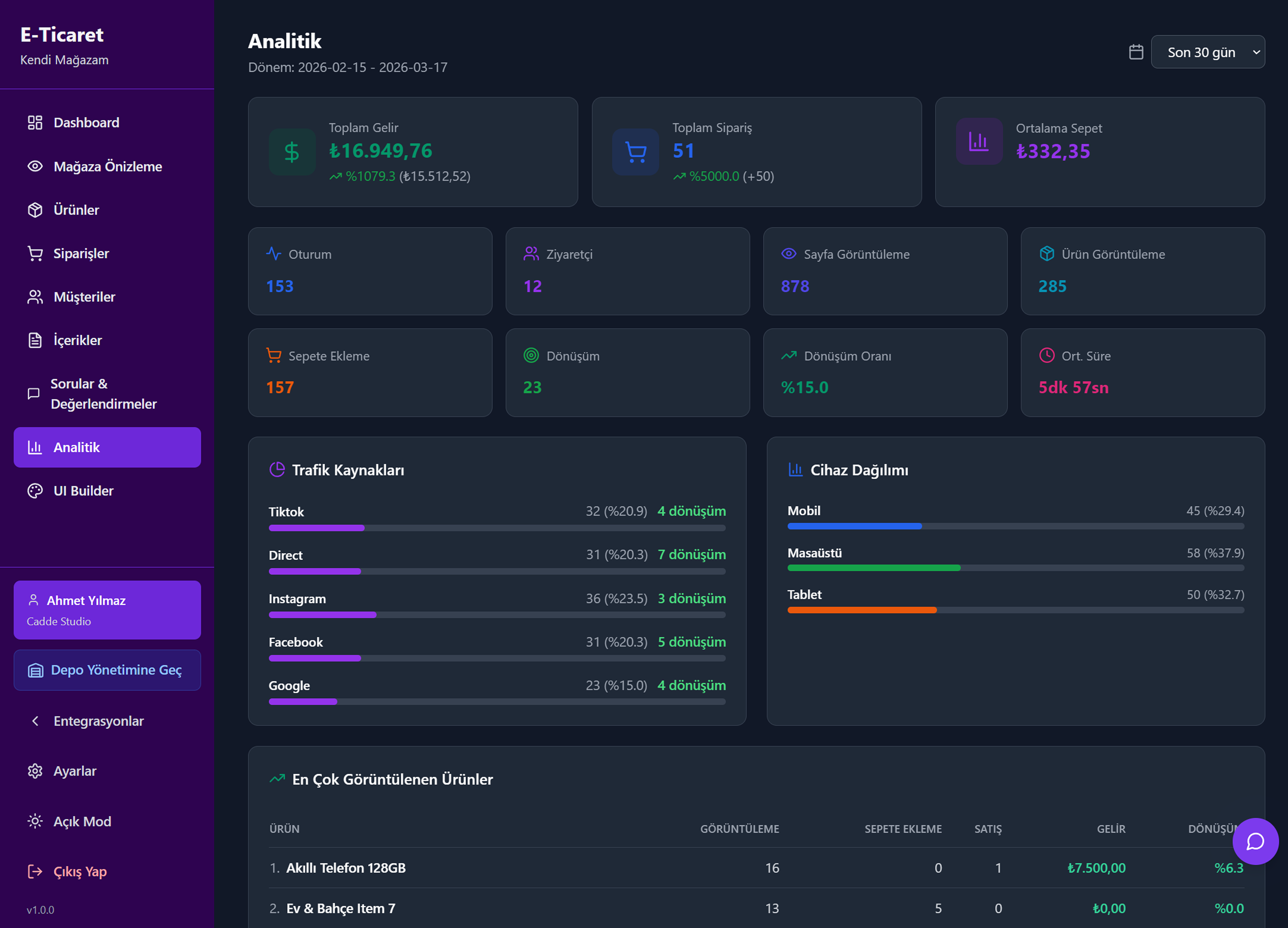 Raporlama ile büyüyün